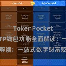 TokenPocket支持BTC TP钱包功能全面解读：一站式数字财富贬责利器